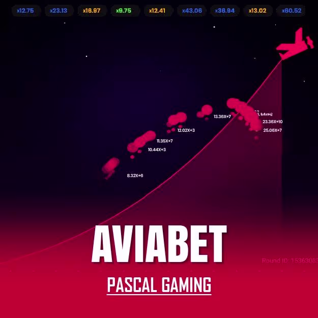 Aviabet
