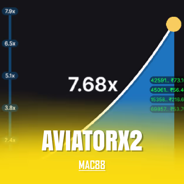 AviatorX2